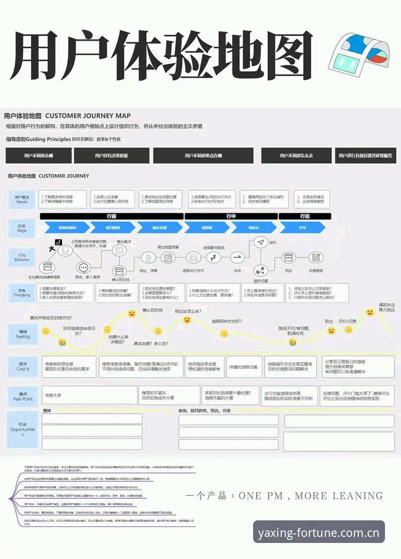 亚星游戏安全吗 亚星娱乐平台安全体系深度分析:从用户体验到技术保障的全方位解读
