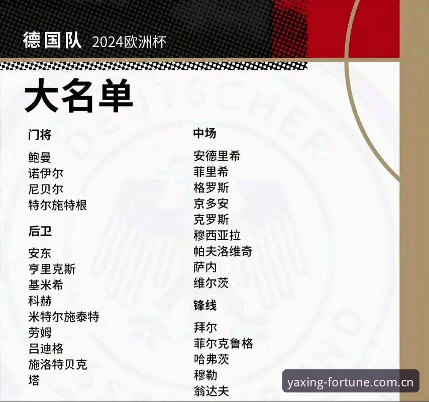 德国队世界杯大名单深度解析——从亚星娱乐平台视角看冠军争夺战必备知识